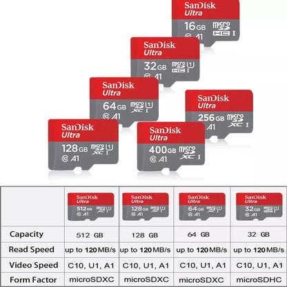 Micro SD Card 64GB Video Monitoring Traffic memory card 128GB 256GB Max 512GB 1TB smartphone DJI drone cardfor car